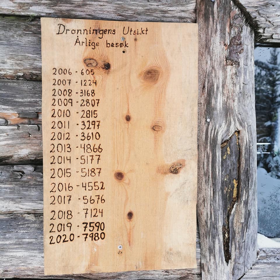 Nesten 8000 tusen besøk ble registrert på Dronningens utsikt i 2020.