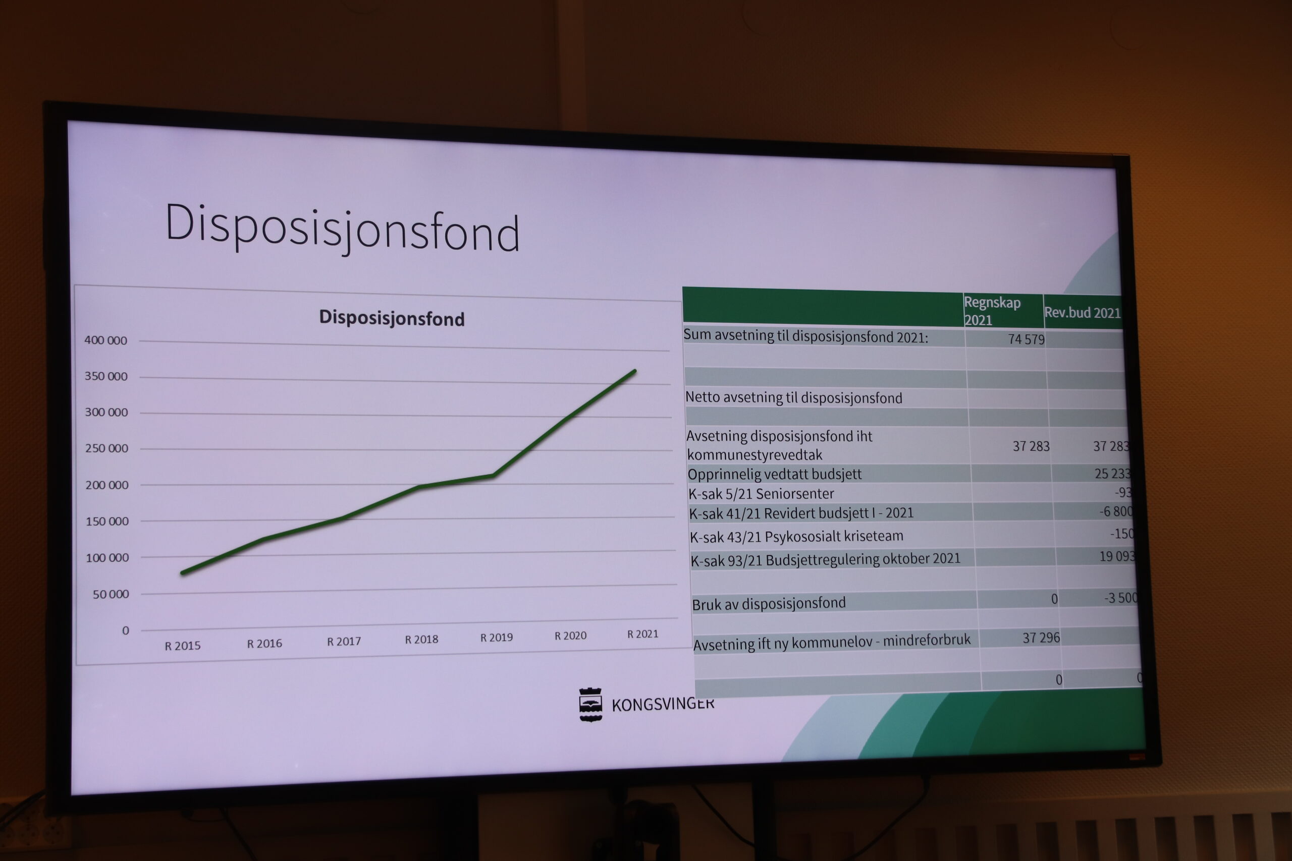 Disposisjonsfondets utvikling siden 2015, fra rådmannens regnskapspresentasjon. Fra under 100 millioner kroner i 2015 til 370 millioner etter et svært godt resultat i fjor.