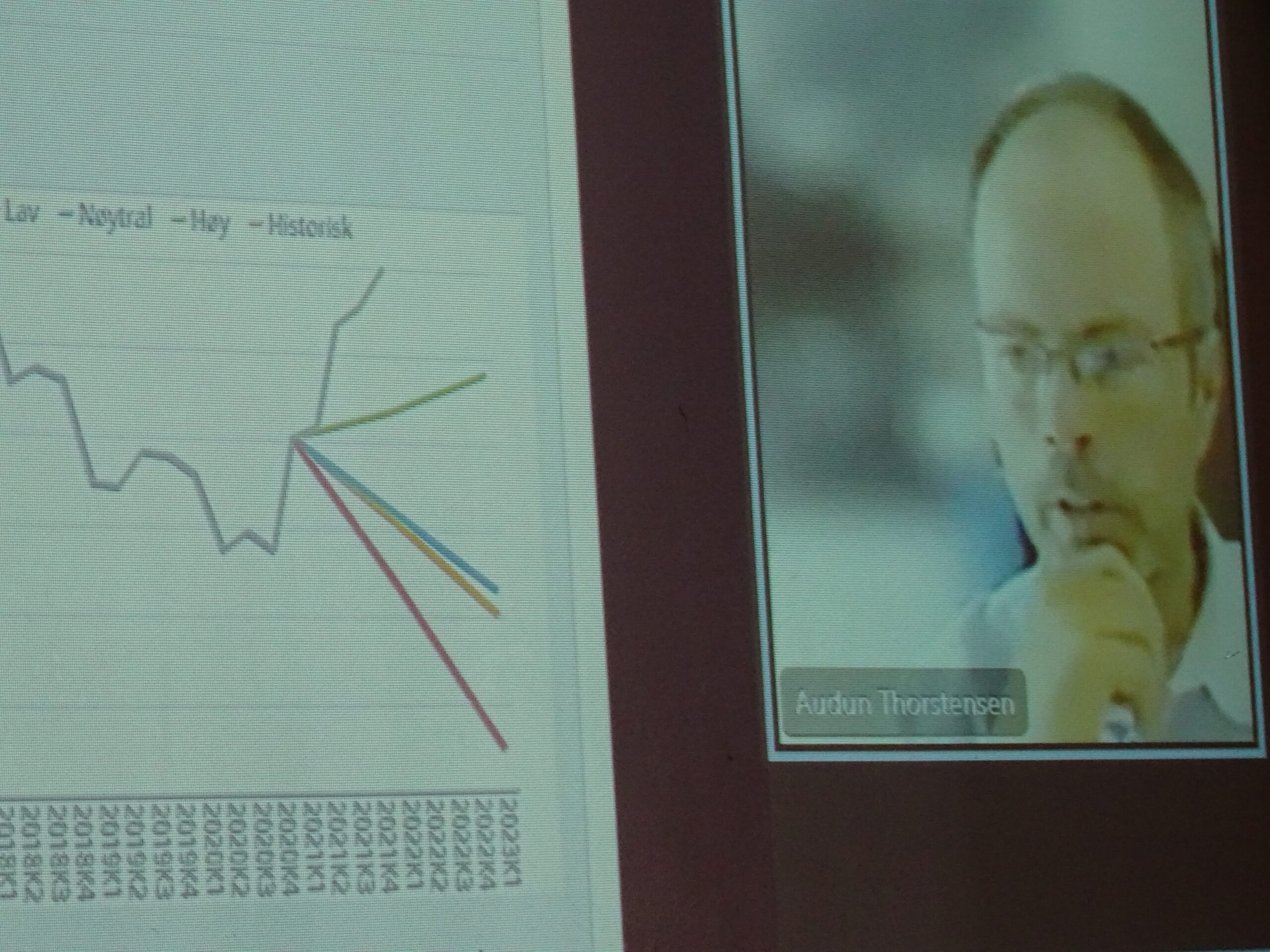 Forsker Audun Thorstensen grubler over innbyggerutviklingen i Kongsvinger. Figuren viser hvordan 2021-tallene gjorde alle prognoser til skamme.